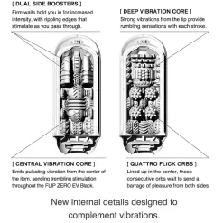 Tenga Automatic & Hands-Free Masturbators | Vibrating Strokers><noscript><img width=