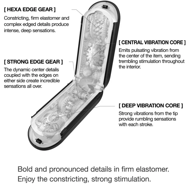 Tenga Automatic & Hands-Free Masturbators | Vibrating Strokers>Black Flip Zero Gravity Vibrating Masturbator