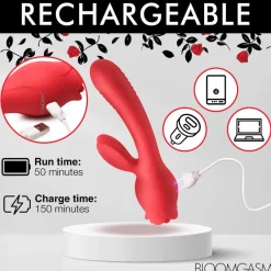 Bloomgasm Rabbit & Dual Stimulation Vibrators | Rechargeable Vibrators><noscript><img width=