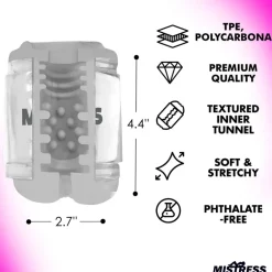 Mistress Mouth Masturbators | Pocket Pussy & Porn Star Masturbators><noscript><img width=