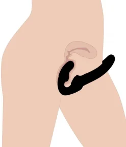 Strap U Anal Pegging Toys | Strapless Strap On Dildos><noscript><img width=