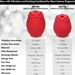 Bloomgasm Silicone Vibrators | Unique Vibrators><noscript><img width=