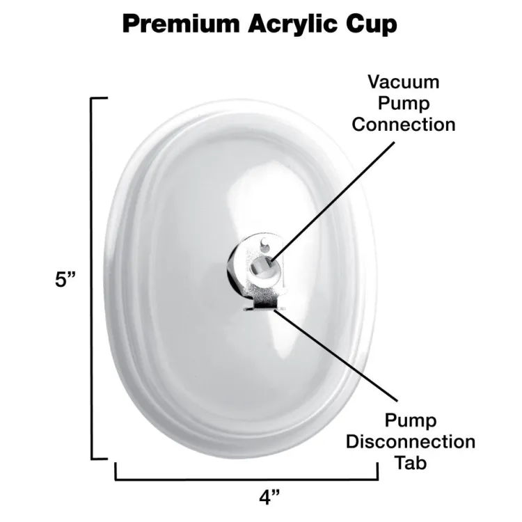Size Matters Female Enhancement>Pussy Pumping Cup Attachment