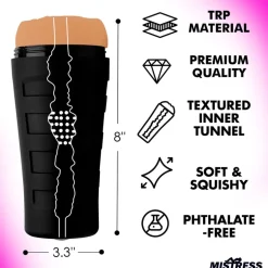 Mistress Ultra Realistic Sex Toys | Pocket Pussy & Porn Star Masturbators>Sophia Deluxe Pussy Stroker