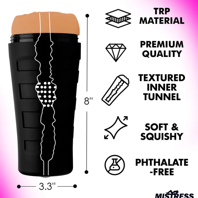 Mistress Ultra Realistic Sex Toys | Pocket Pussy & Porn Star Masturbators>Sophia Deluxe Pussy Stroker