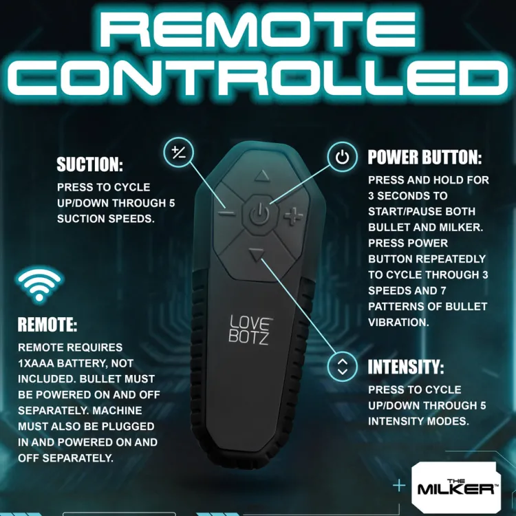 LoveBotz Luxury Toys | Automatic & Hands-Free Masturbators>The Milker Stamina with Automatic Stroking, Suction and Vibration